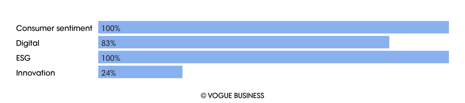 Image may contain Chart Plot and Text