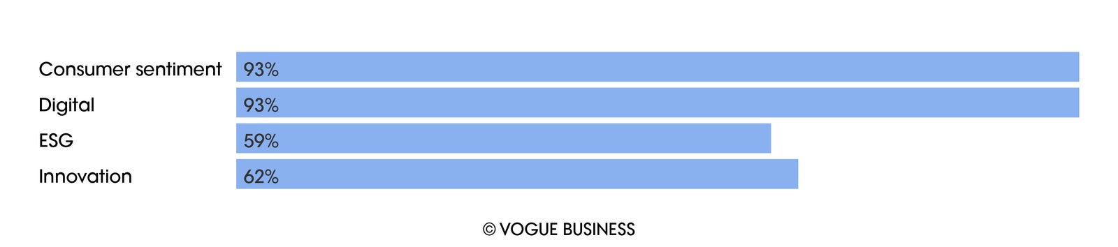 Image may contain Chart and Plot