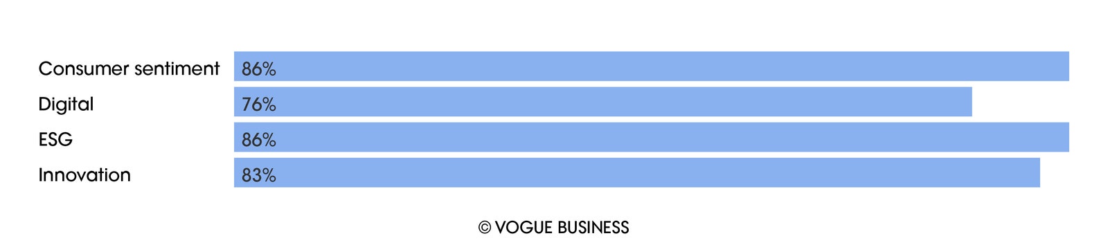 Image may contain Chart and Plot