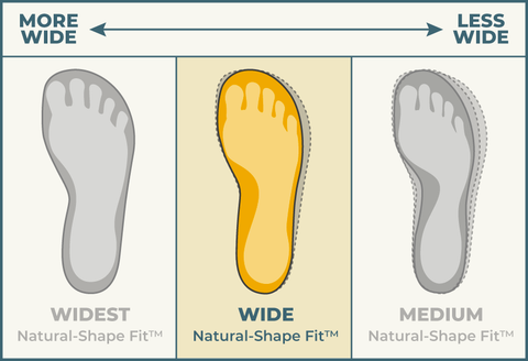 https://cdn.shopify.com/s/files/1/0076/8812/6522/files/FitCharts23-WIDE_480x480