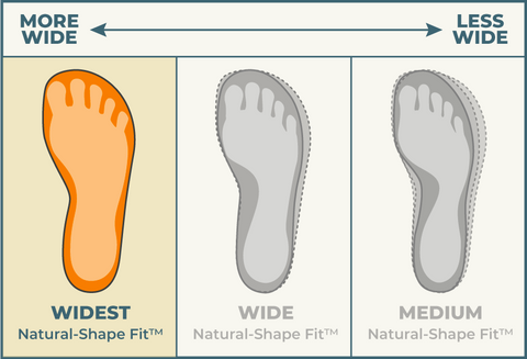 https://cdn.shopify.com/s/files/1/0076/8812/6522/files/FitCharts23-WIDEST_480X480